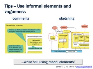 R
@AECT17, Isa Jahnke / www.isajahnke.net
comments sketching
Tips -- Use informal elements and
vagueness
…while still using model elements!
 