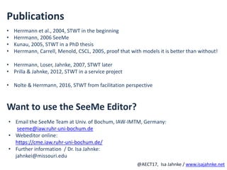 R
@AECT17, Isa Jahnke / www.isajahnke.net
Publications
• Herrmann et al., 2004, STWT in the beginning
• Herrmann, 2006 SeeMe
• Kunau, 2005, STWT in a PhD thesis
• Herrmann, Carrell, Menold, CSCL, 2005, proof that with models it is better than without!
• Herrmann, Loser, Jahnke, 2007, STWT later
• Prilla & Jahnke, 2012, STWT in a service project
• Nolte & Herrmann, 2016, STWT from facilitation perspective
Want to use the SeeMe Editor?
• Email the SeeMe Team at Univ. of Bochum, IAW-IMTM, Germany:
seeme@iaw.ruhr-uni-bochum.de
• Webeditor online:
https://cme.iaw.ruhr-uni-bochum.de/
• Further information / Dr. Isa Jahnke:
jahnkei@missouri.edu
 