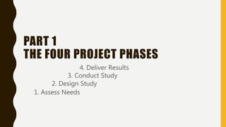 PART 1
THE FOUR PROJECT PHASES
1. Assess Needs
2. Design Study
3. Conduct Study
4. Deliver Results
 