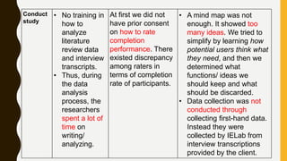 Conduct
study
• No training in
how to
analyze
literature
review data
and interview
transcripts.
• Thus, during
the data
analysis
process, the
researchers
spent a lot of
time on
writing/
analyzing.
At first we did not
have prior consent
on how to rate
completion
performance. There
existed discrepancy
among raters in
terms of completion
rate of participants.
• A mind map was not
enough. It showed too
many ideas. We tried to
simplify by learning how
potential users think what
they need, and then we
determined what
functions/ ideas we
should keep and what
should be discarded.
• Data collection was not
conducted through
collecting first-hand data.
Instead they were
collected by IELab from
interview transcriptions
provided by the client.
 