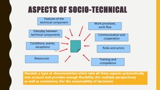 ASPECTS OF SOCIO-TECHNICAL
Features of the
technical component
Communication and
cooperation
Work processes,
work flow
Training and
competence
Roles and actors
Ressources
Conditions, events,
exceptions
Interplay between
technical components
Needed: a type of documentation which take all these aspects systematically
into account and provides enough flexibility (for multiple perspectives)
as well as consistency (for the sustainability of decisions)
 