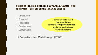COMMUNICATION-ORIENTED INTERVENTION METHOD
(PREPARATION FOR CHANGE MANAGEMENT)
• Structured
• Focused
• Facilitated
• Continuous
• Sustainable
 Socio-technical Walkthrough (STWT)
… communication and
documentation
(aims to integrate technical,
social, organizational,
cultural aspects
 