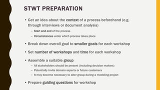 STWT PREPARATION
• Get an idea about the context of a process beforehand (e.g.
through interviews or document analysis)
– Start and end of the process
– Circumstances under which process takes place
• Break down overall goal to smaller goals for each workshop
• Set number of workshops and time for each workshop
• Assemble a suitable group
– All stakeholders should be present (including decision makers)
– Potentially invite domain experts or future customers
– It may become necessary to alter group during a modeling project
• Prepare guiding questions for workshop
 