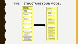 TIPS -- STRUCTURE YOUR MODEL
 