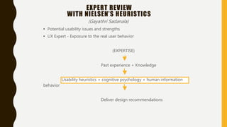 • Potential usability issues and strengths
• UX Expert - Exposure to the real user behavior
(EXPERTISE)
Past experience + Knowledge
Usability heuristics + cognitive psychology + human information
behavior
Deliver design recommendations
EXPERT REVIEW
WITH NIELSEN’S HEURISTICS
(Gayathri Sadanala)
 