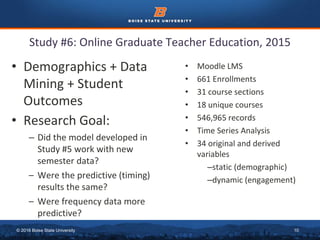 © 2016 Boise State University 10
Study #6: Online Graduate Teacher Education, 2015
• Moodle LMS
• 661 Enrollments
• 31 course sections
• 18 unique courses
• 546,965 records
• Time Series Analysis
• 34 original and derived
variables
–static (demographic)
–dynamic (engagement)
• Demographics + Data
Mining + Student
Outcomes
• Research Goal:
– Did the model developed in
Study #5 work with new
semester data?
– Were the predictive (timing)
results the same?
– Were frequency data more
predictive?
 