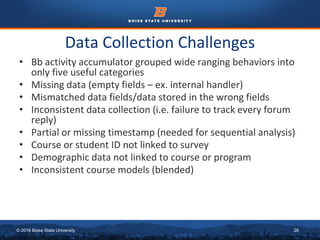© 2016 Boise State University 26
Data Collection Challenges
• Bb activity accumulator grouped wide ranging behaviors into
only five useful categories
• Missing data (empty fields – ex. internal handler)
• Mismatched data fields/data stored in the wrong fields
• Inconsistent data collection (i.e. failure to track every forum
reply)
• Partial or missing timestamp (needed for sequential analysis)
• Course or student ID not linked to survey
• Demographic data not linked to course or program
• Inconsistent course models (blended)
 