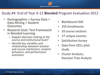 © 2016 Boise State University 8
Study #4: End of Year K-12 Blended Program Evaluation 2012
• Blackboard LMS
• 255 Enrollments
• 33 course sections
• 17 unique courses
• Satisfaction Survey
• Data from 2011 pilot
study
• Cluster Analysis;
Decision Tree Analysis
• Demographics + Survey Data +
Data Mining + Student
Outcomes
• Research Goal: Test Framework
in Blended Learning
– Support decision making at the
course and institutional level?
– Identify key variables and
relationships between teacher
and course satisfaction, student
behaviors, and performance
outcomes
 