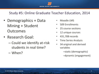 © 2016 Boise State University 9
Study #5: Online Graduate Teacher Education, 2014
• Moodle LMS
• 509 Enrollments
• 25 course sections
• 12 unique courses
• 431,708 records
• Time Series Analysis
• 34 original and derived
variables
–static (demographic)
–dynamic (engagement)
• Demographics + Data
Mining + Student
Outcomes
• Research Goal:
– Could we identify at-risk
students in real time?
– When?
 