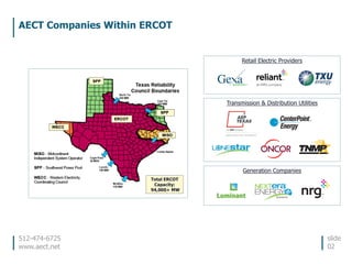512-474-6725
www.aect.net
AECT Companies Within ERCOT
slide
02
Transmission & Distribution Utilities
Total ERCOT
Capacity:
94,000+ MW
Retail Electric Providers
Generation Companies
 