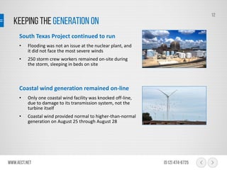 Keeping thegeneration On
www.aect.net (512) 474-6725
12
South Texas Project continued to run
• Flooding was not an issue at the nuclear plant, and
it did not face the most severe winds
• 250 storm crew workers remained on-site during
the storm, sleeping in beds on site
Coastal wind generation remained on-line
• Only one coastal wind facility was knocked off-line,
due to damage to its transmission system, not the
turbine itself
• Coastal wind provided normal to higher-than-normal
generation on August 25 through August 28
 