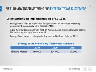 SB 1145: AdvancedMetering for Entergy Texascustomers
www.aect.net (512) 474-6725
17
Latest actions on implementation of SB 1145
• Entergy Texas filed its application for approval of an Advanced Metering
deployment plan on July 18 in Project 47416.
• A pre-hearing conference was held on August 8, and intervenors were able to
file testimony through September 11.
• Entergy Texas expects to begin deployment in 2019 and finish in 2021.
2019 2020 2021
Electric Meters 166,000 204,000 107,000
Entergy Texas Preliminary Deployment Schedule
 