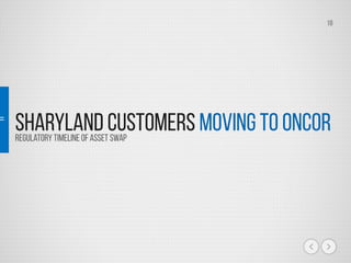 Sharyland Customers Moving to Oncor
18
Regulatory Timeline of asset swap
 
