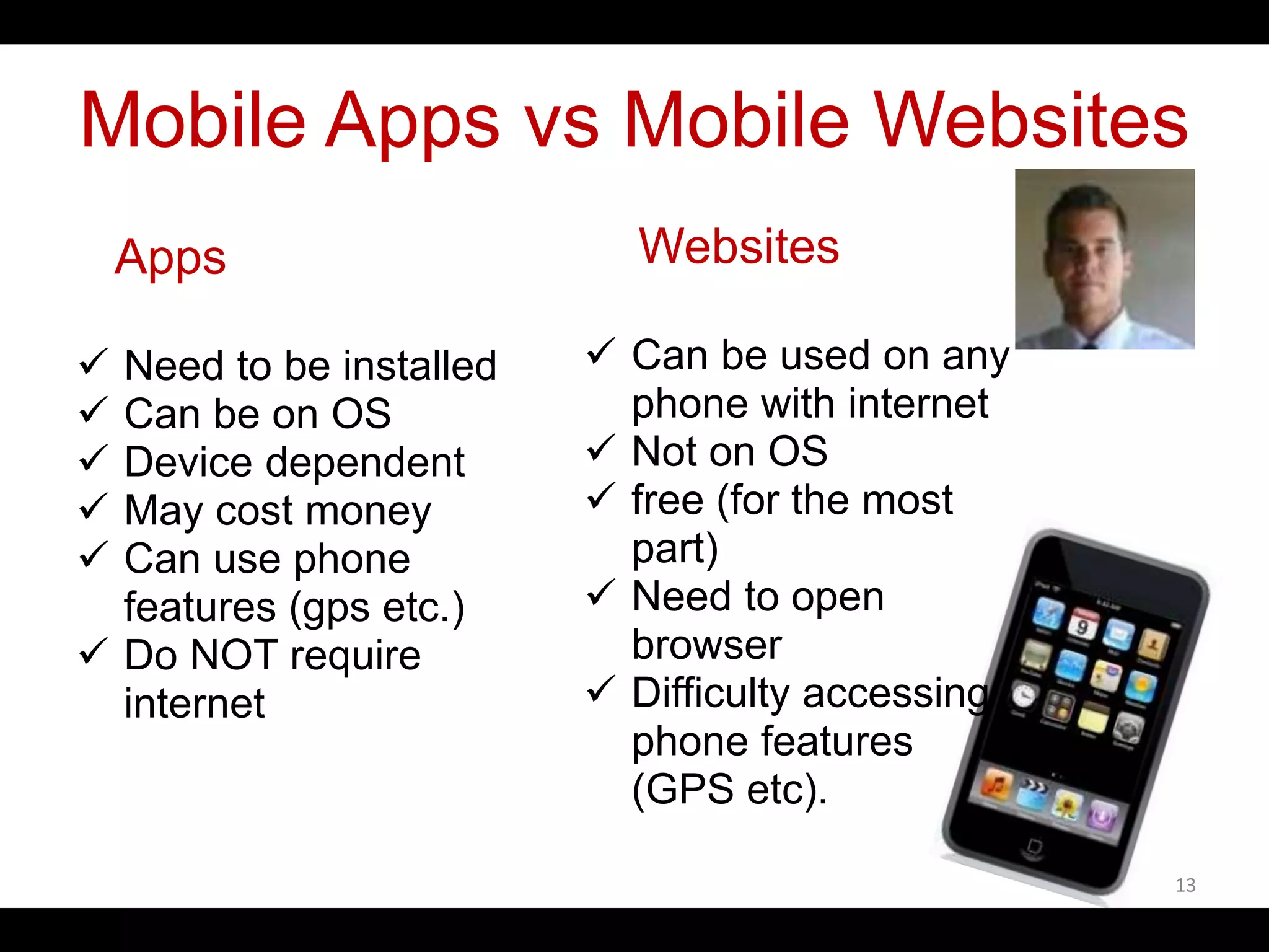 Mobile Apps vs Mobile Websites
Apps
 Need to be installed
 Can be on OS
 Device dependent
 May cost money
 Can use phone
features (gps etc.)
 Do NOT require
internet
Websites
 Can be used on any
phone with internet
 Not on OS
 free (for the most
part)
 Need to open
browser
 Difficulty accessing
phone features
(GPS etc).
13
 