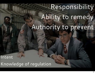 Responsibility
Authority to prevent
Ability to remedy
Intent
Knowledge of regulation
31
 