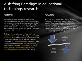 A shifting Paradigm in educational
technology research
Problems                                                 New Trend
The proliferation of studies on cutting-edge             More and more studies were conducted to
technology applications often fails to be built upon     explore the relationship between ICT and
the existing theories and scholarship in the field of    learning theories, seeking to design learning
instructional design, ignoring both well-established     systems based on robust theoretical foundation
principles of learning and findings from basic           (Jonassen, Peck, & Wilson, 1999; Vrasidas, 2000;
educational psychology research. (Ross, Morrison &       Mandell, Sorge, & Russell, 2002; Kirschner et.
Lowther, 2010)                                           al, 2004; Wang, & Woo, 2007)

Technologies are often used infrequently and
inconsistently in educational settings and have little                              Media
conclusive effect (Christensen et al., 2008; Brown &                             comparison
                                                                                  and effect
Green, 2008; Selwyn, 2011). Teachers often use
                                                                                    study
computers as a minor supplement to enhance their
teaching (Aslan & Reigeluth, 2011), and the use of
emerging technologies is often limited to merely
supporting the traditional standardized and
                                                                    Design
centralized educational model (Cuban, 2001).                    research and
                                                                  formative
                                                                   research
 