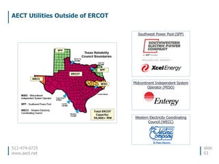 512-474-6725
www.aect.net
AECT Utilities Outside of ERCOT
slide
03
Western Electricity Coordinating
Council (WECC)
Midcontinent Independent System
Operator (MISO)
Southwest Power Pool (SPP)
Total ERCOT
Capacity:
94,000+ MW
 