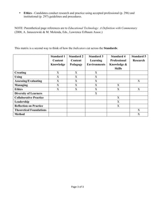 Acqsc Aect Tool Example.pdf Aect standards adopted7_16_2 | PDF