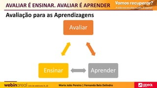 Avaliação para as Aprendizagens
Avaliar
Aprender
Ensinar
AVALIAR É ENSINAR. AVALIAR É APRENDER
Maria João Pereira | Fernanda Bela Delindro
 