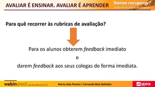 Para quê recorrer às rubricas de avaliação?
Para os alunos obterem feedback imediato
e
darem feedback aos seus colegas de forma imediata.
AVALIAR É ENSINAR. AVALIAR É APRENDER
Maria João Pereira | Fernanda Bela Delindro
 