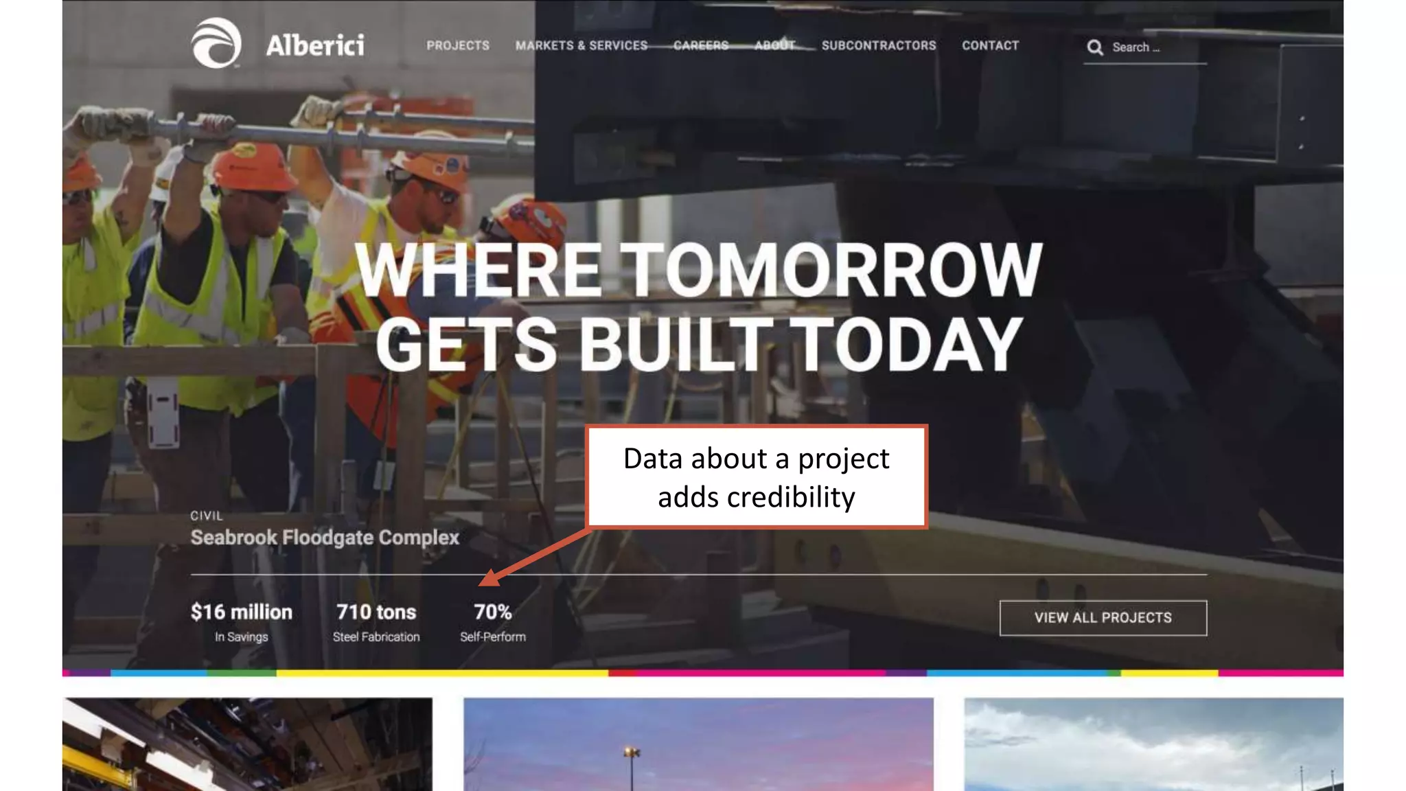 Data about a project
adds credibility
 