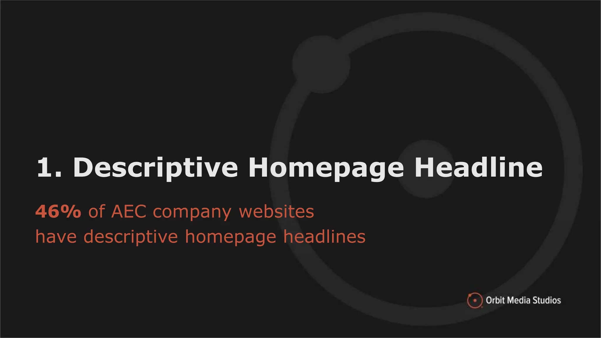 1. Descriptive Homepage Headline
46% of AEC company websites
have descriptive homepage headlines
 