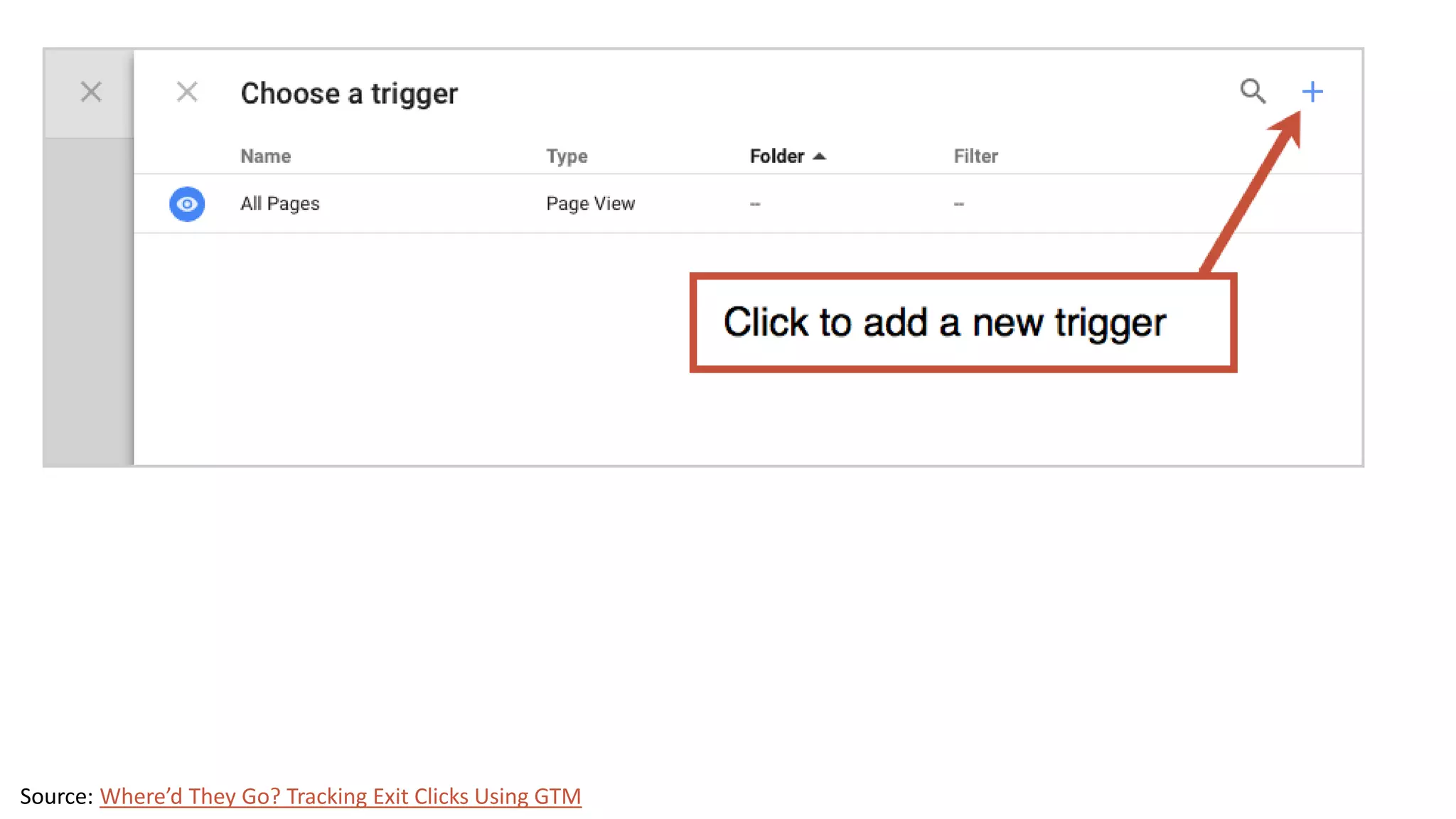 Source: Where’d They Go? Tracking Exit Clicks Using GTM
 