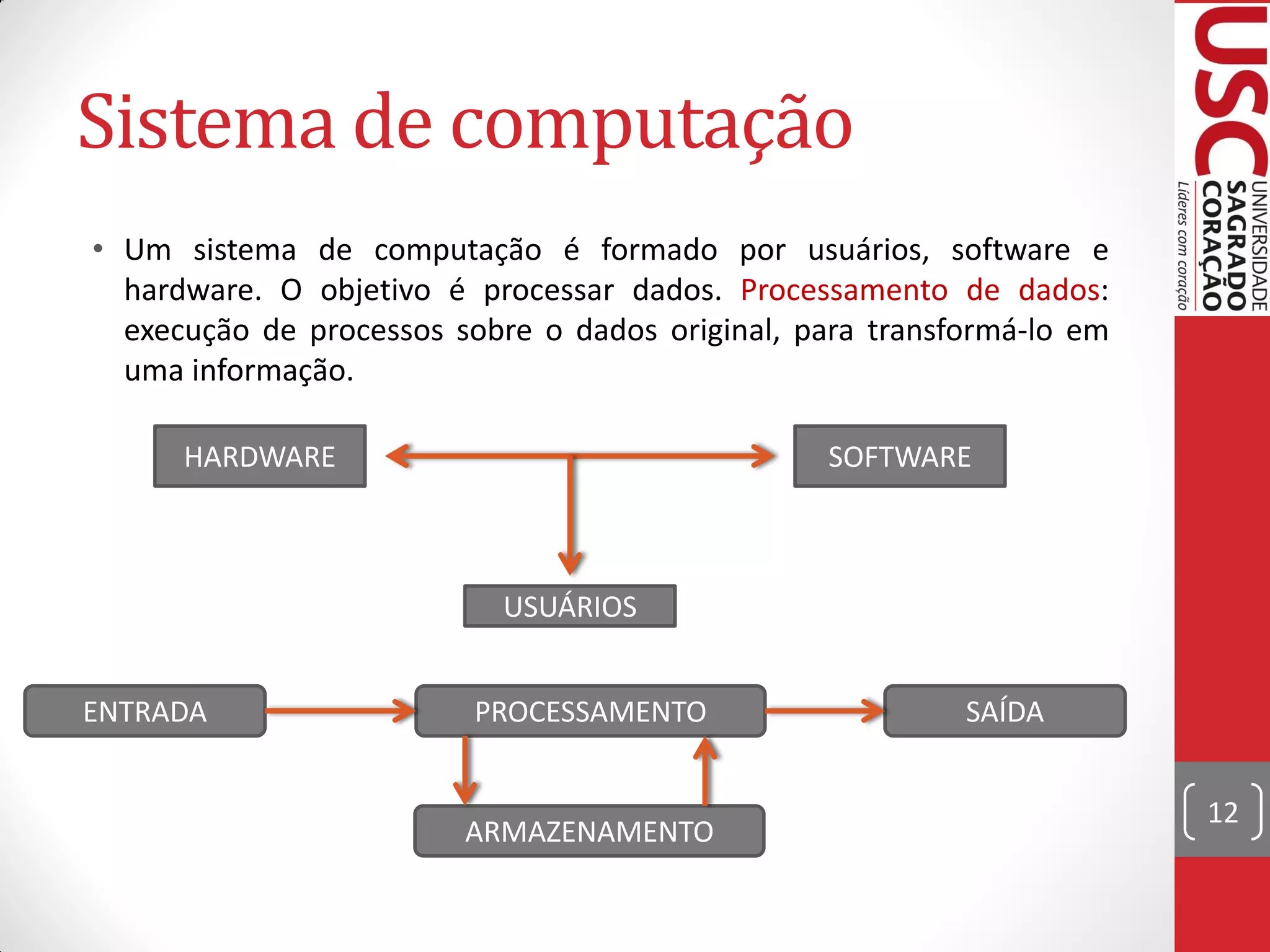 Sistema de computação
• Um sistema de computação é formado por usuários, software e
  hardware. O objetivo é processar dados. Processamento de dados:
  execução de processos sobre o dados original, para transformá-lo em
  uma informação.

      HARDWARE                                   SOFTWARE



                           USUÁRIOS


ENTRADA                  PROCESSAMENTO                     SAÍDA


                                                                        12
                         ARMAZENAMENTO
 