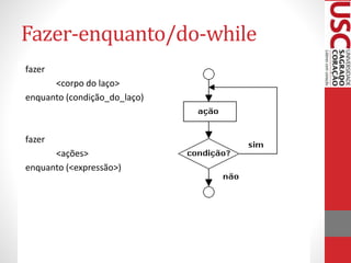 Fazer-enquanto/do-while
fazer

<corpo do laço>
enquanto (condição_do_laço)

fazer
<ações>
enquanto (<expressão>)

 