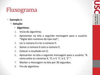 Fluxograma
• Exemplo 1:
• Solução:
• Algoritmo:
1. Início do algoritmo;
2. Apresentar na tela a seguinte mensagem para o usuário:
“Digite dois números do tipo real”;
3. Ler o número X e ler o número Y;
4. Somar o número X com o número Y;
5. Colocar o resultado em Z;
6. Apresentar na tela a seguinte mensagem para o usuário: “A
soma entre os números X, ‘X’, e Y, ‘Y’, é Z, ‘Z’ ”.
7. Manter a mensagem na tela por 30 segundos.
8. Fim do algoritmo

 