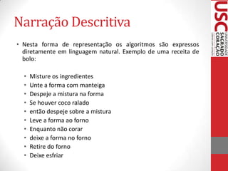 Narração Descritiva
• Nesta forma de representação os algoritmos são expressos
diretamente em linguagem natural. Exemplo de uma receita de
bolo:
•
•
•
•
•
•
•
•
•
•

Misture os ingredientes
Unte a forma com manteiga
Despeje a mistura na forma
Se houver coco ralado
então despeje sobre a mistura
Leve a forma ao forno
Enquanto não corar
deixe a forma no forno
Retire do forno
Deixe esfriar

 