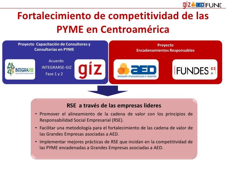 cadena de valor rse aed fundes proyecto de rse en la cadena de valor pymes cadena de valor rse aed fundes proyecto de rse en la cadena de valor pymes