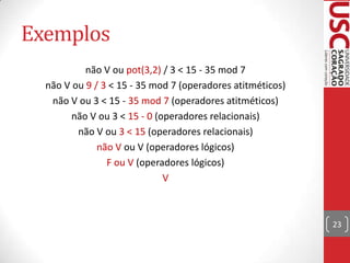 Exemplos
não V ou pot(3,2) / 3 < 15 - 35 mod 7
não V ou 9 / 3 < 15 - 35 mod 7 (operadores atitméticos)
não V ou 3 < 15 - 35 mod 7 (operadores atitméticos)
não V ou 3 < 15 - 0 (operadores relacionais)
não V ou 3 < 15 (operadores relacionais)
não V ou V (operadores lógicos)
F ou V (operadores lógicos)
V

23

 