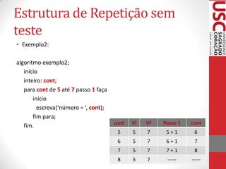 Estrutura de Repetição sem
teste
• Exemplo2:
algoritmo exemplo2;
início
inteiro: cont;
para cont de 5 até 7 passo 1 faça
início
escreva(‘número = ’, cont);
fim para;
fim.

cont

Vi

Vf

Passo 1

cont

5

5

7

5+1

6

6

5

7

6+1

7

7

5

7

7+1

8

8

5

7

-----

-----

 