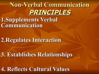 Non-Verbal Communication PRINCIPLES 1.Supplements Verbal  Communication 2.Regulates Interaction 3. Establishes Relationships 4. Reflects Cultural Values 
