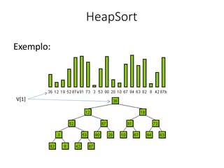 HeapSort
Exemplo:
V[1]
 