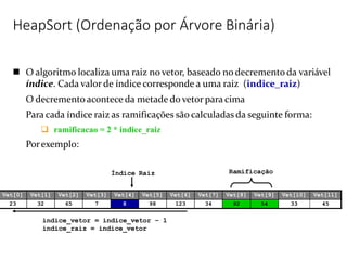 HeapSort (Ordenação por Árvore Binária)
Vet[0] Vet[1] Vet[2] Vet[3] Vet[4] Vet[5] Vet[6] Vet[7] Vet[8] Vet[9] Vet[10] Vet[11]
23 32 65 7 8 98 123 34 92 54 33 45
 O algoritmo localiza uma raiz no vetor, baseado no decremento da variável
índice. Cada valor de índice corresponde a uma raiz (indice_raiz)
O decremento acontece da metade do vetor para cima
Para cada índice raiz as ramificações são calculadas da seguinte forma:
 ramificacao = 2 * indice_raiz
Porexemplo:
Índice Raiz Ramificação
indice_vetor = indice_vetor – 1
indice_raiz = indice_vetor
 