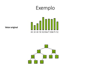Exemplo
Vetor original
 
