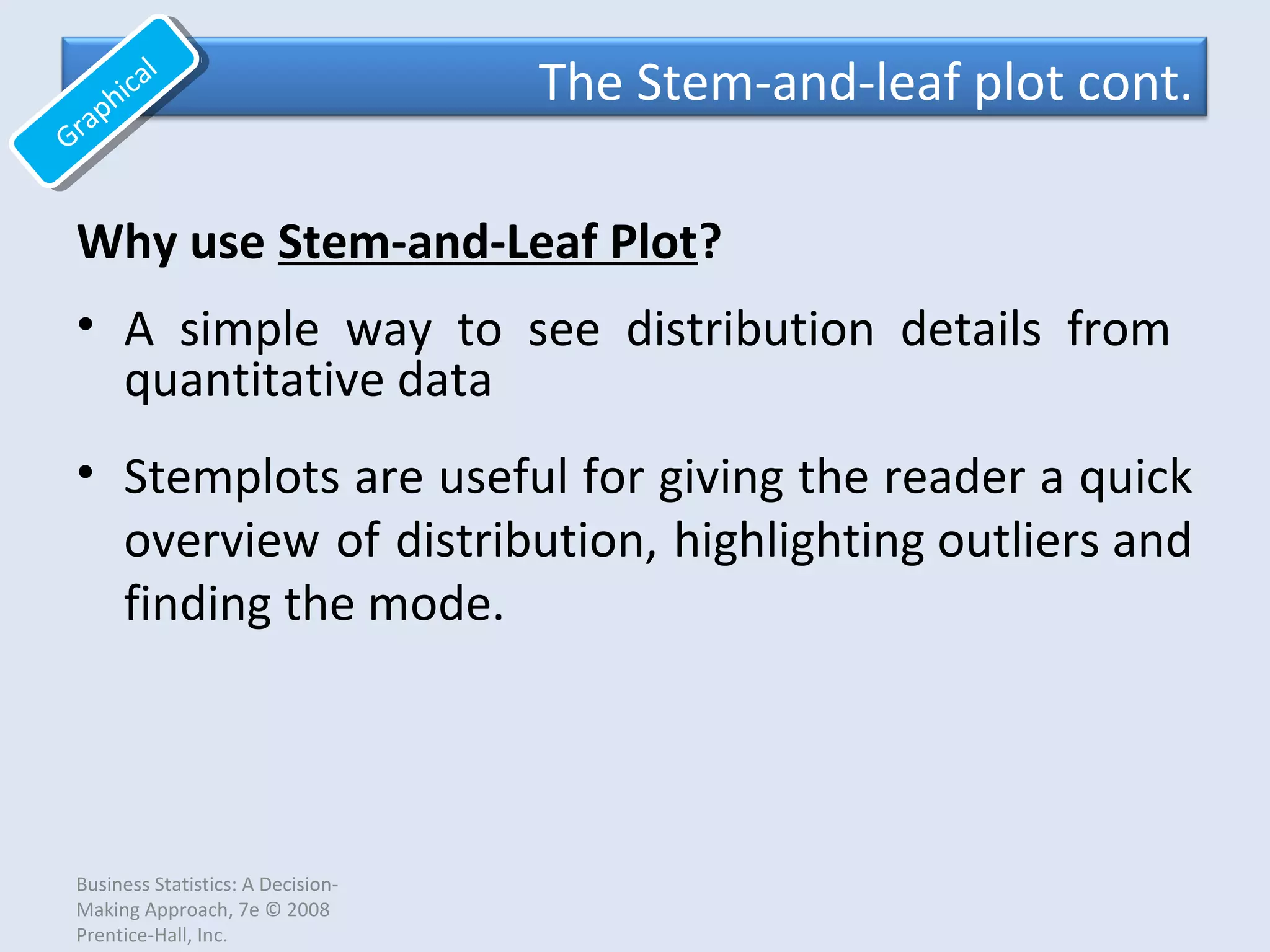 Business Statistics: A Decision-
Making Approach, 7e © 2008
Prentice-Hall, Inc.
Why use Stem-and-Leaf Plot?
• A simple way to see distribution details from
quantitative data
The Stem-and-leaf plot cont.
Graphical
Graphical
• Stemplots are useful for giving the reader a quick
overview of distribution, highlighting outliers and
finding the mode.
 