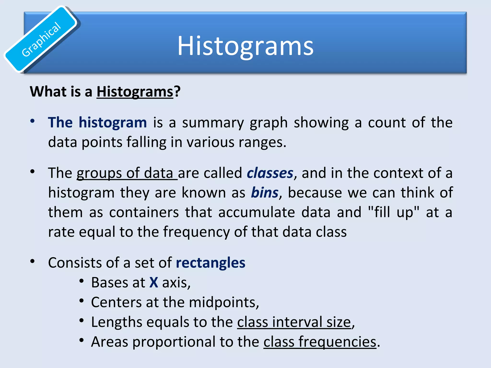 Histograms
What is a Histograms?
• The histogram is a summary graph showing a count of the
data points falling in various ranges.
• The groups of data are called classes, and in the context of a
histogram they are known as bins, because we can think of
them as containers that accumulate data and "fill up" at a
rate equal to the frequency of that data class
• Consists of a set of rectangles
• Bases at X axis,
• Centers at the midpoints,
• Lengths equals to the class interval size,
• Areas proportional to the class frequencies.
Graphical
Graphical
 