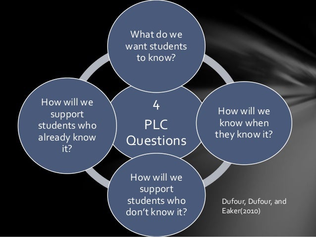 Answers For Instructional Fair Ts Denison If8722