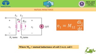 ⅇ1 = 𝑀12
ⅆⅈ2
ⅆ𝑡
Where M21 = mutual inductance of coil 2 w.r.t. coil 1
MUTUAL INDUCTANCE
 