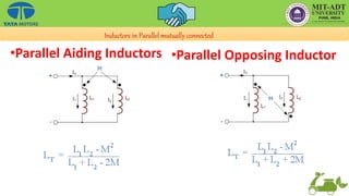 Inductors in Parallel mutually connected
•Parallel Aiding Inductors •Parallel Opposing Inductor
 