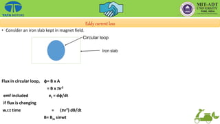 Eddy current loss
• Consider an iron slab kept in magnet field.
Circular loop
Flux in circular loop, ф= B x A
= B x ‫ת‬r2
emf included et = dф/dt
if flux is changing
w.r.t time = (‫ת‬r2) dB/dt
B= Bm sinwt
Iron slab
 