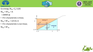 Co-energy, Wfld = ʃi
0 λ.(di)
Wfld + W’fld = iλ
= (MMF) ф
• If λ-I characteristic is linear,
Wfld = W’fld = 1/2 (λ x i)
• If λ-i characteristic is non-linear,
Wfld > W’fld
 