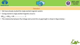 Derivation
• We have already studied the singly excited magnetic system.
• Energy stored in singly excited magnetic circuit is
dWelect = dWfld = idλ ……………………… 1
• The relationship between flux linkage and current for air gap length is shown in figure below :
 