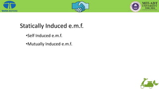 Statically Induced e.m.f.
•Self Induced e.m.f.
•Mutually Induced e.m.f.
 
