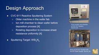 Reactive Sputtering Deposition Presentation | PDF
