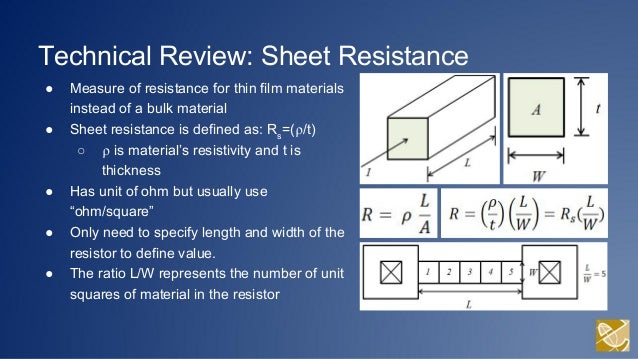 sheet resistance calculator