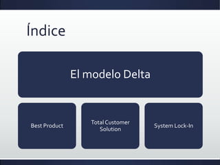 Índice

               El modelo Delta


                  Total Customer
Best Product                       System Lock-In
                     Solution
 